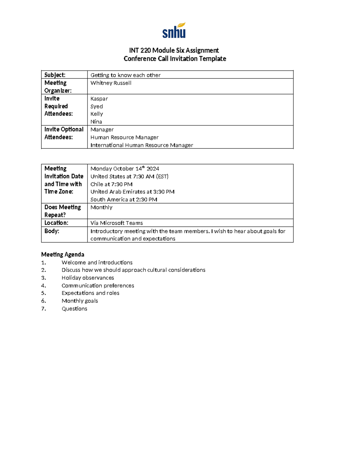 6-1 conference call - INT 220 Module Six Assignment Conference Call ...