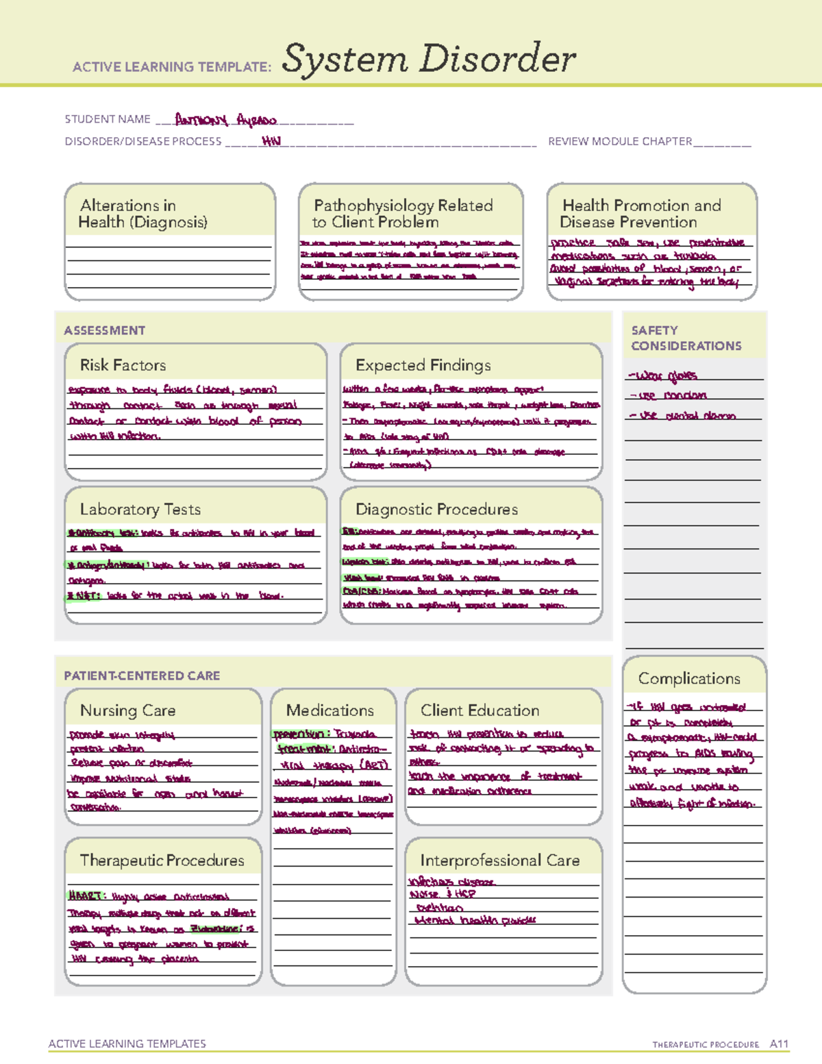 HIV Concept Map ACTIVE LEARNING TEMPLATES THERAPEUTIC PROCEDURE A