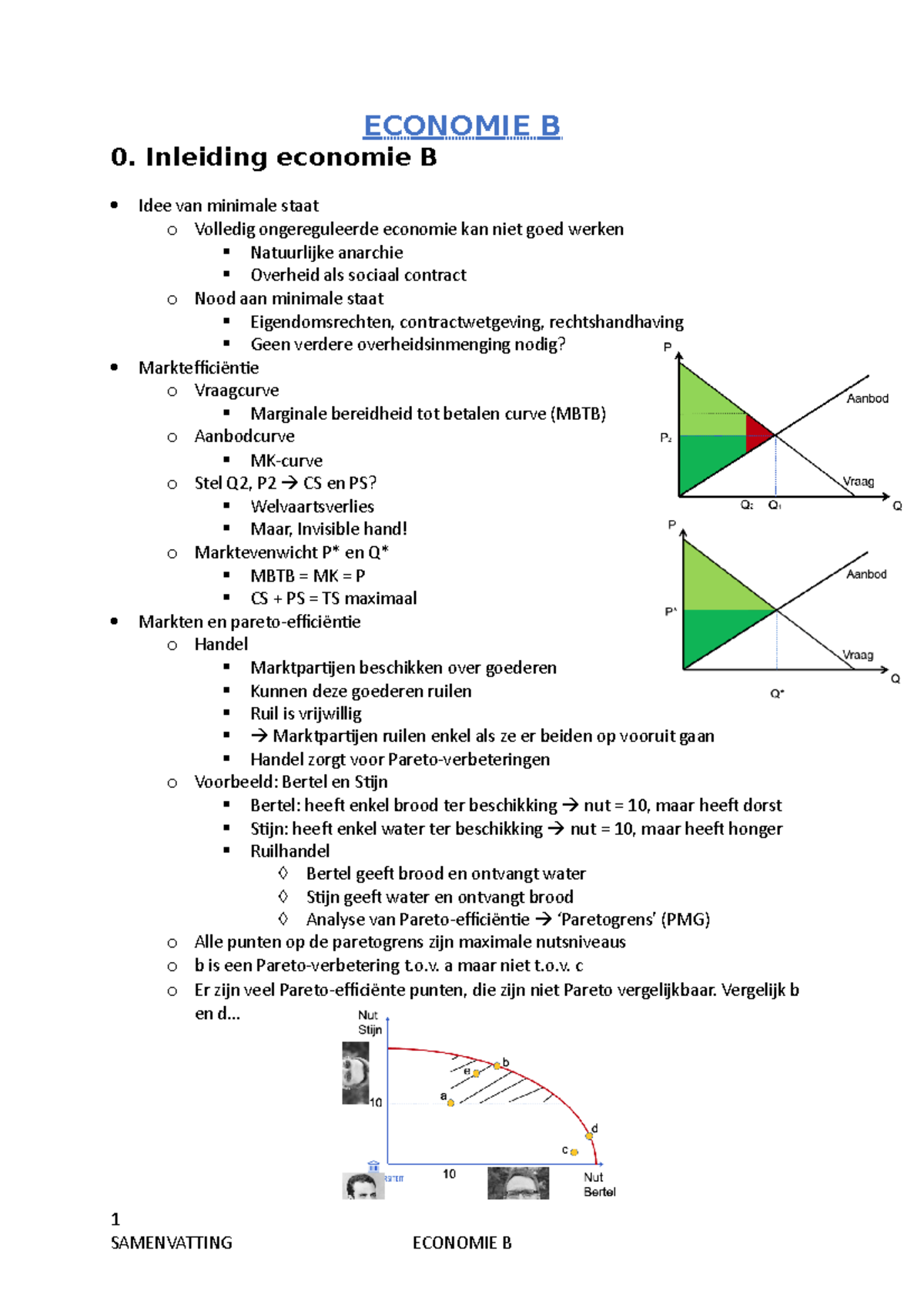 Samenvatting Economie B (downloaden Voor Deftige Layout) - ECONOMIE B 0 ...