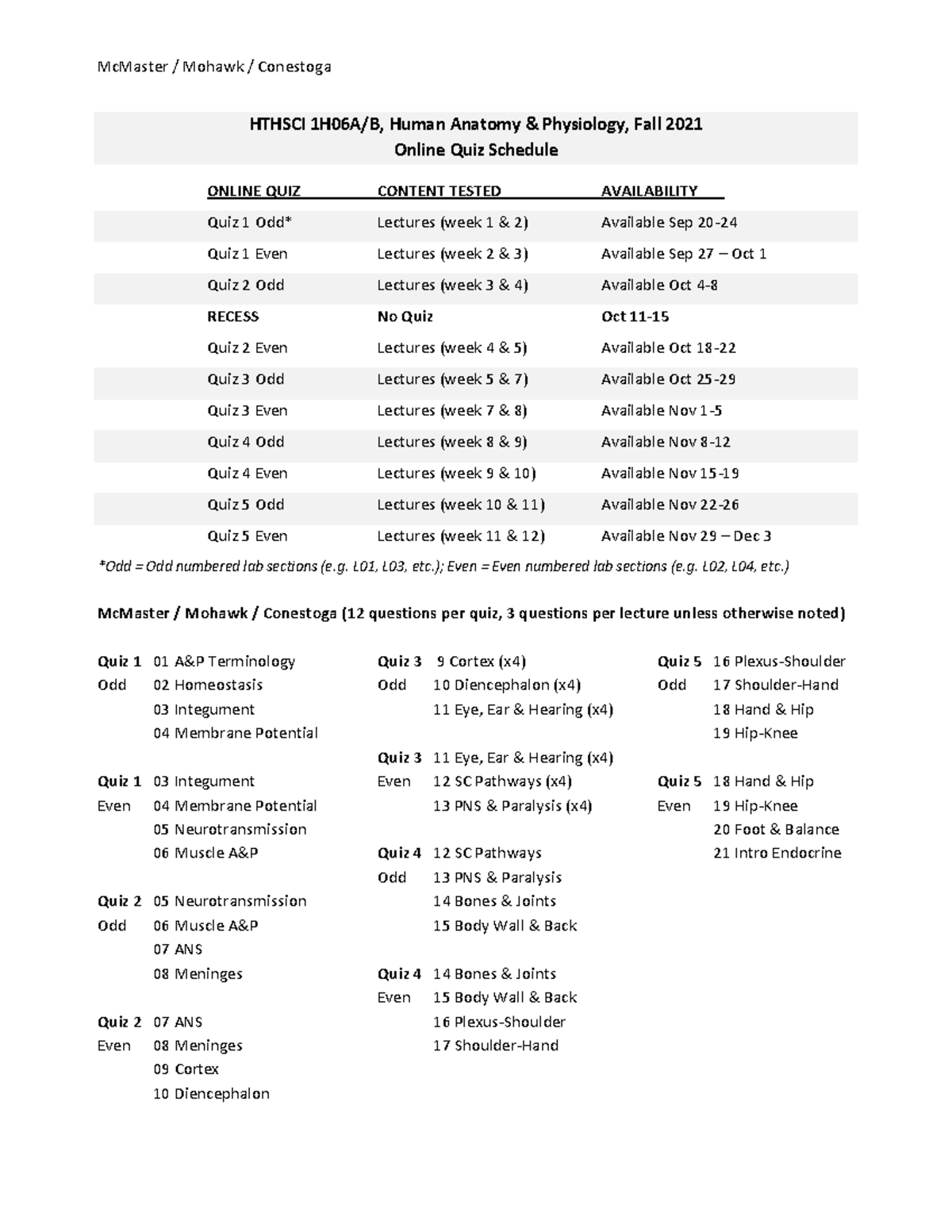 Hthsci 1H06 Online Quiz Schedule Fall 2021 - McMaster / Mohawk ...