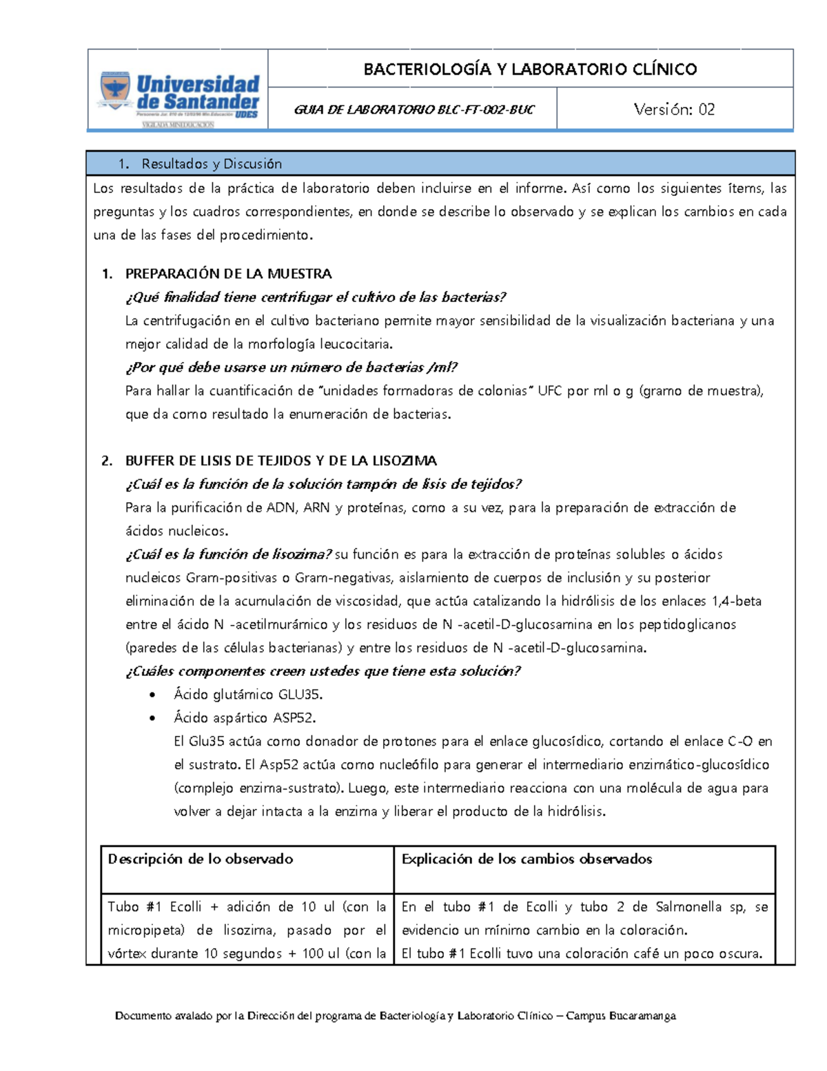 Resultados Del 1 Al 4 - Biologia Práctica - GUIA DE LABORATORIO BLC-FT ...