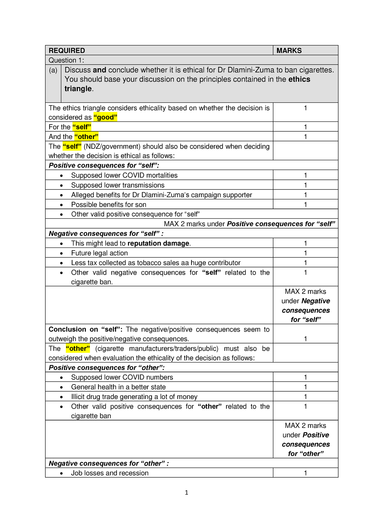 EFC02B2 Assessment Opportunity 1 Suggested Solution - REQUIRED MARKS ...