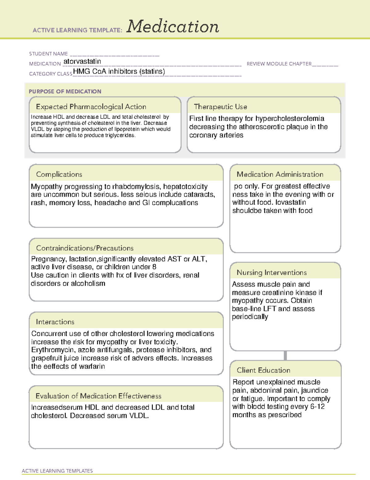 Template Medication Statins Graded Studocu