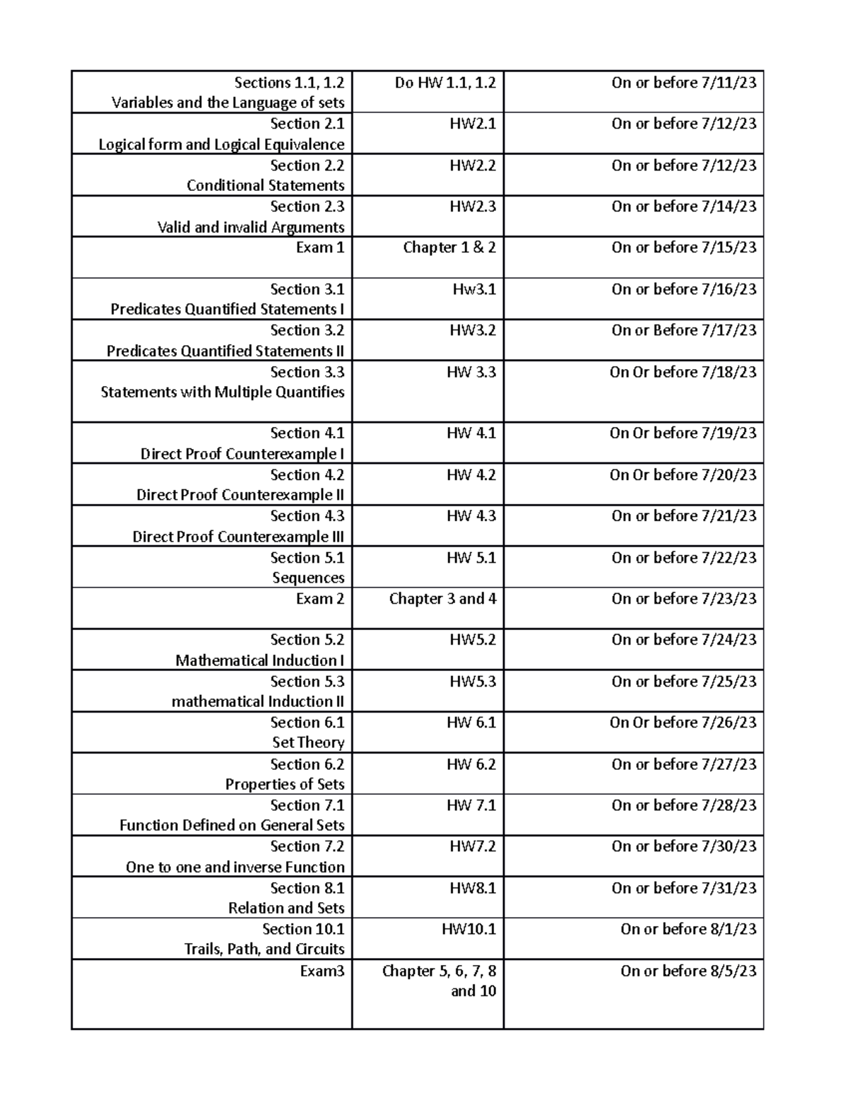 Calnder For 2305 - Assignment Schedule - Math 0405 - Studocu