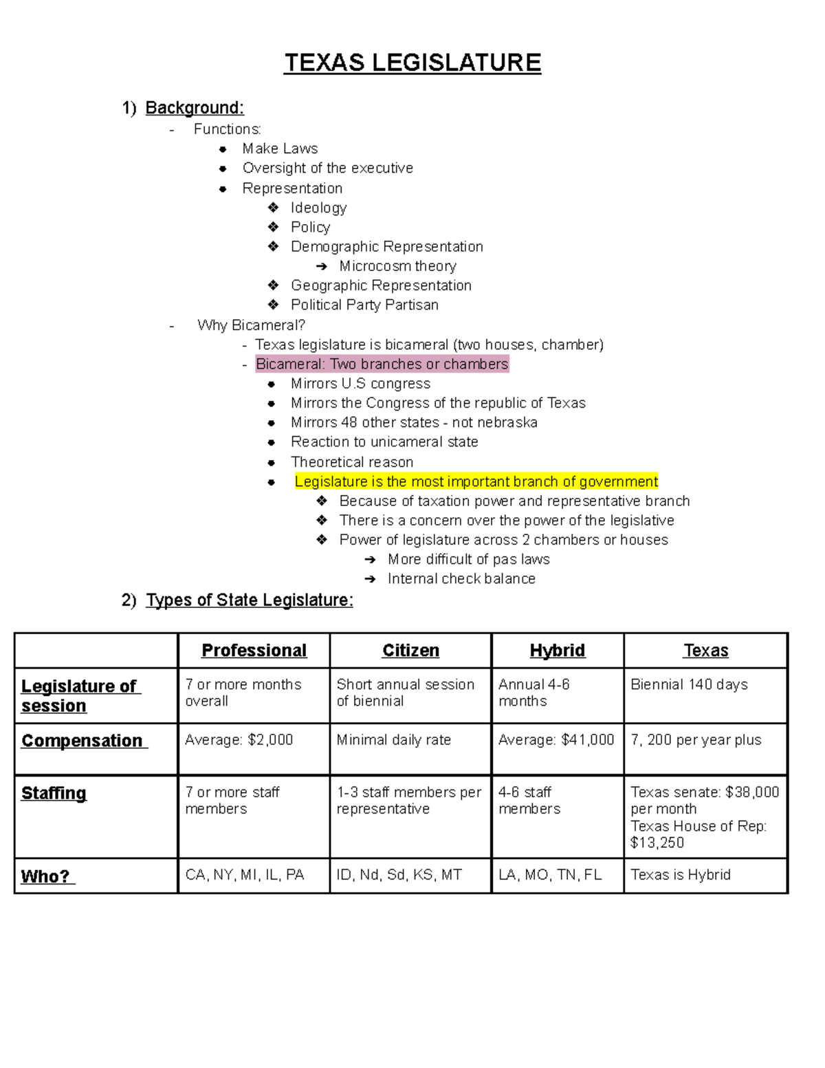 Texas Legislature - TEXAS LEGISLATURE 1) Background: Functions: Make ...