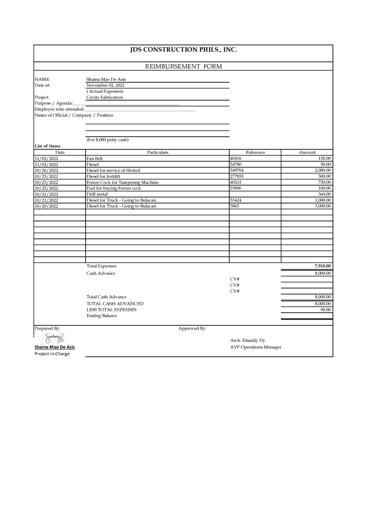 Reimbursement 21 - BEST - NAME: Shaina Mae De Asis Date of: November 02 ...