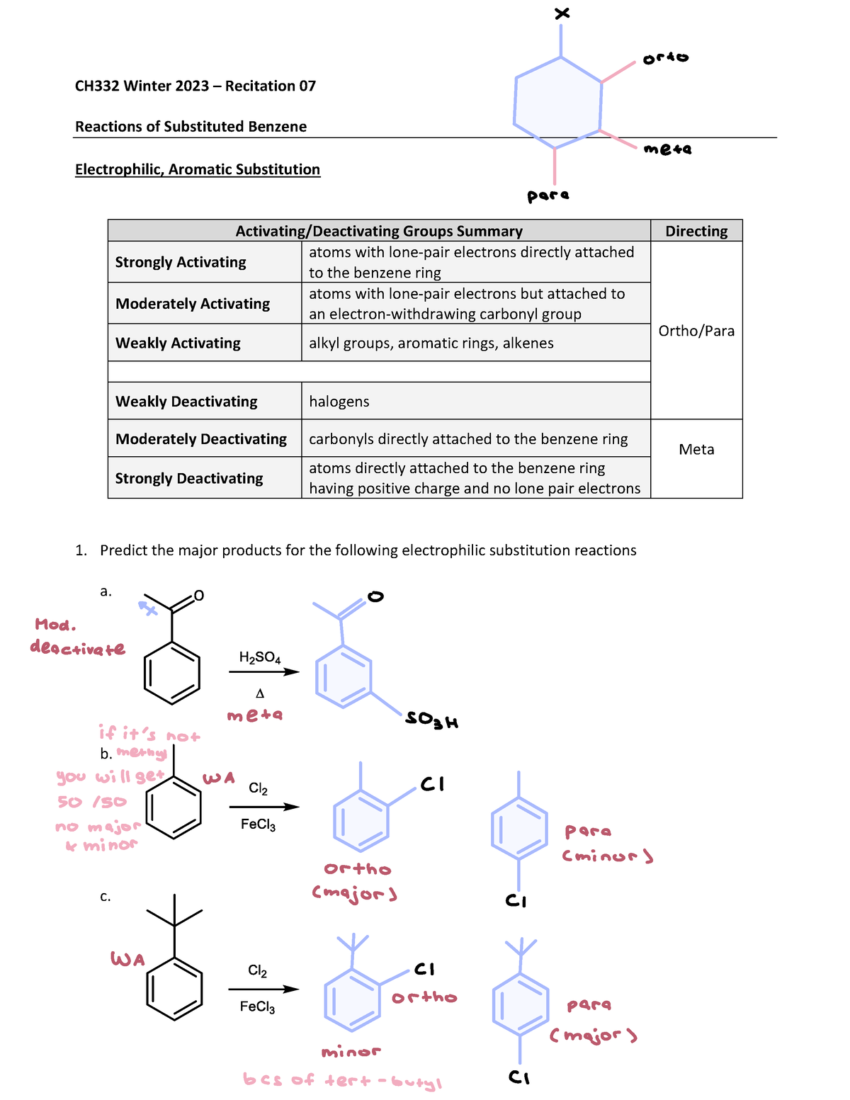 PPT - Electrophilic aromatic substitution PowerPoint Presentation, free  download - ID:3009451