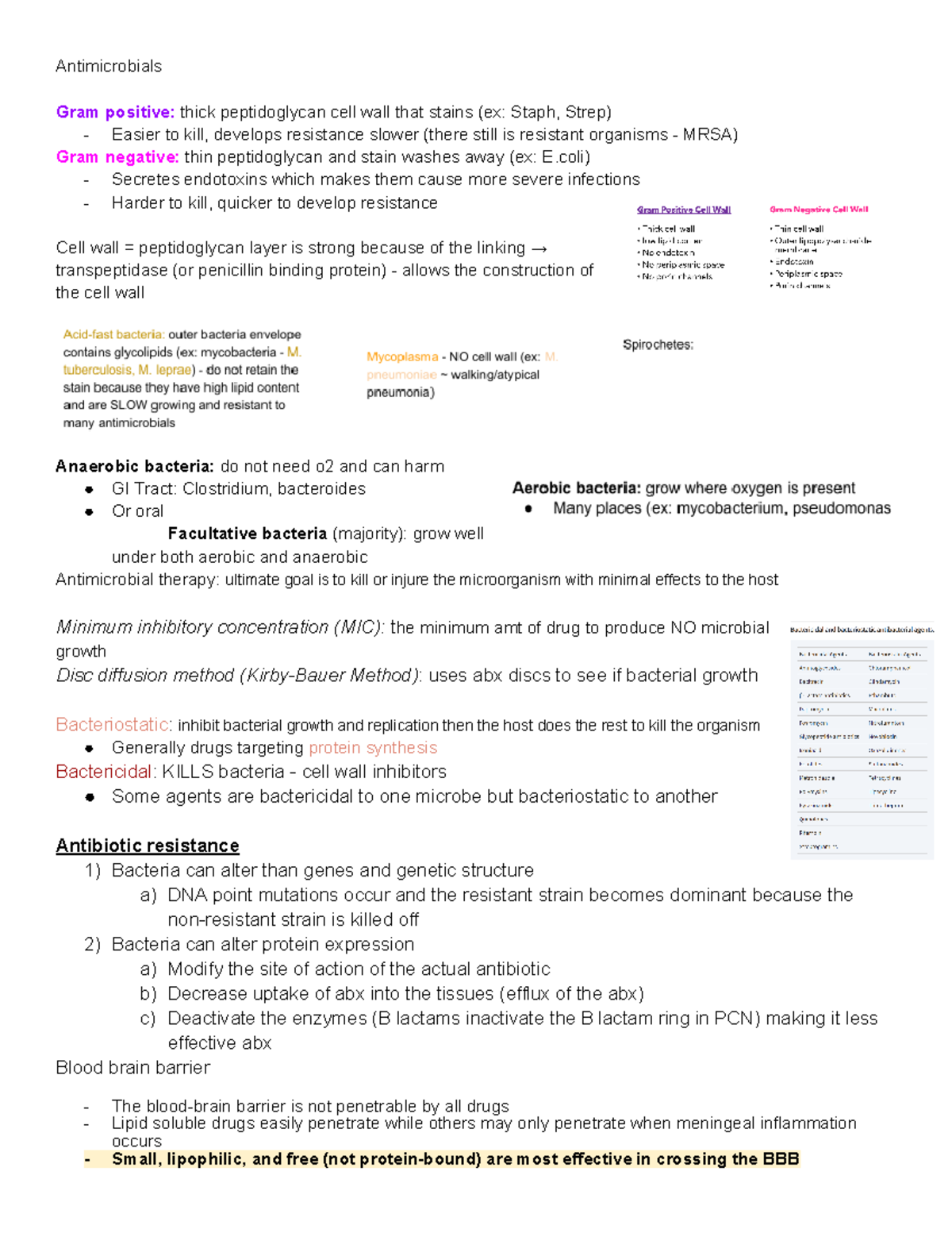 Pharm Intro to Antimicrobials - Antimicrobials Gram positive: thick ...