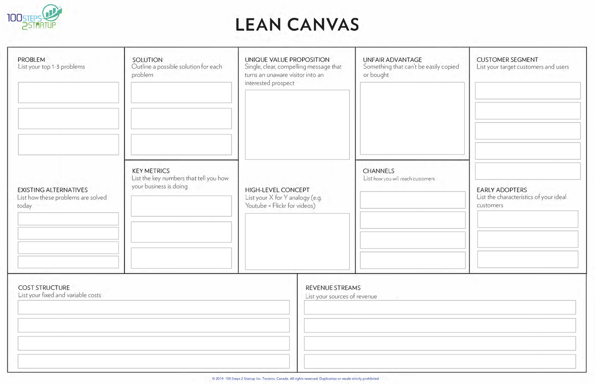 Lean Canvas Phase 2Master RX-2012 15-112124 - l00STEP5@ 25TARTUP ...