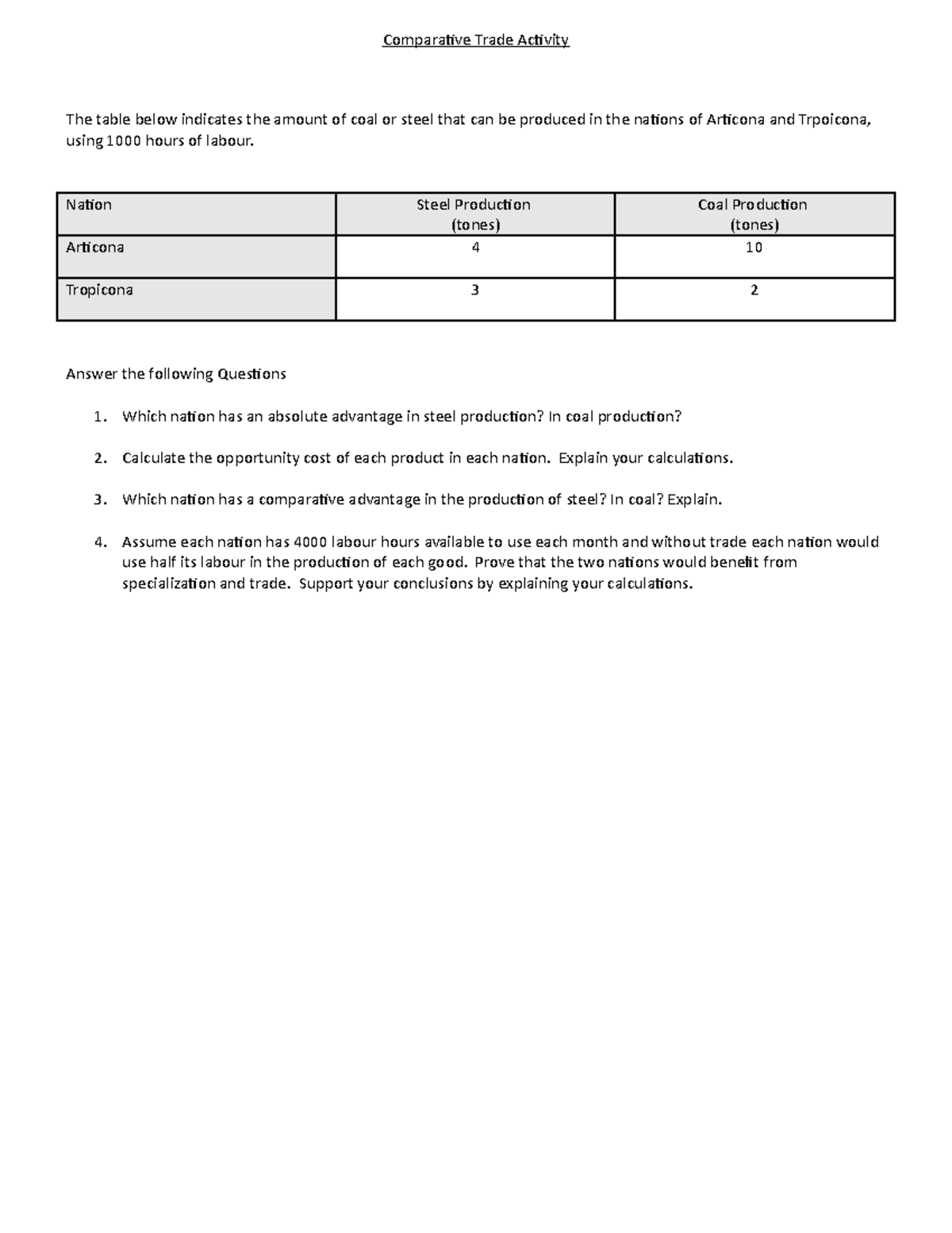 Comparative Advantage Activity - Comparative Trade Activity The table ...