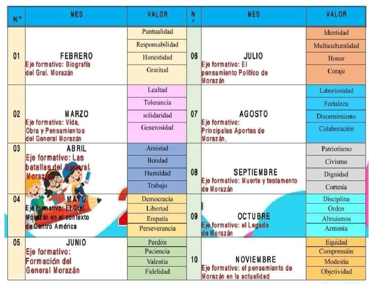 Calendario DE Valores Civicos - Educación Civica - Studocu