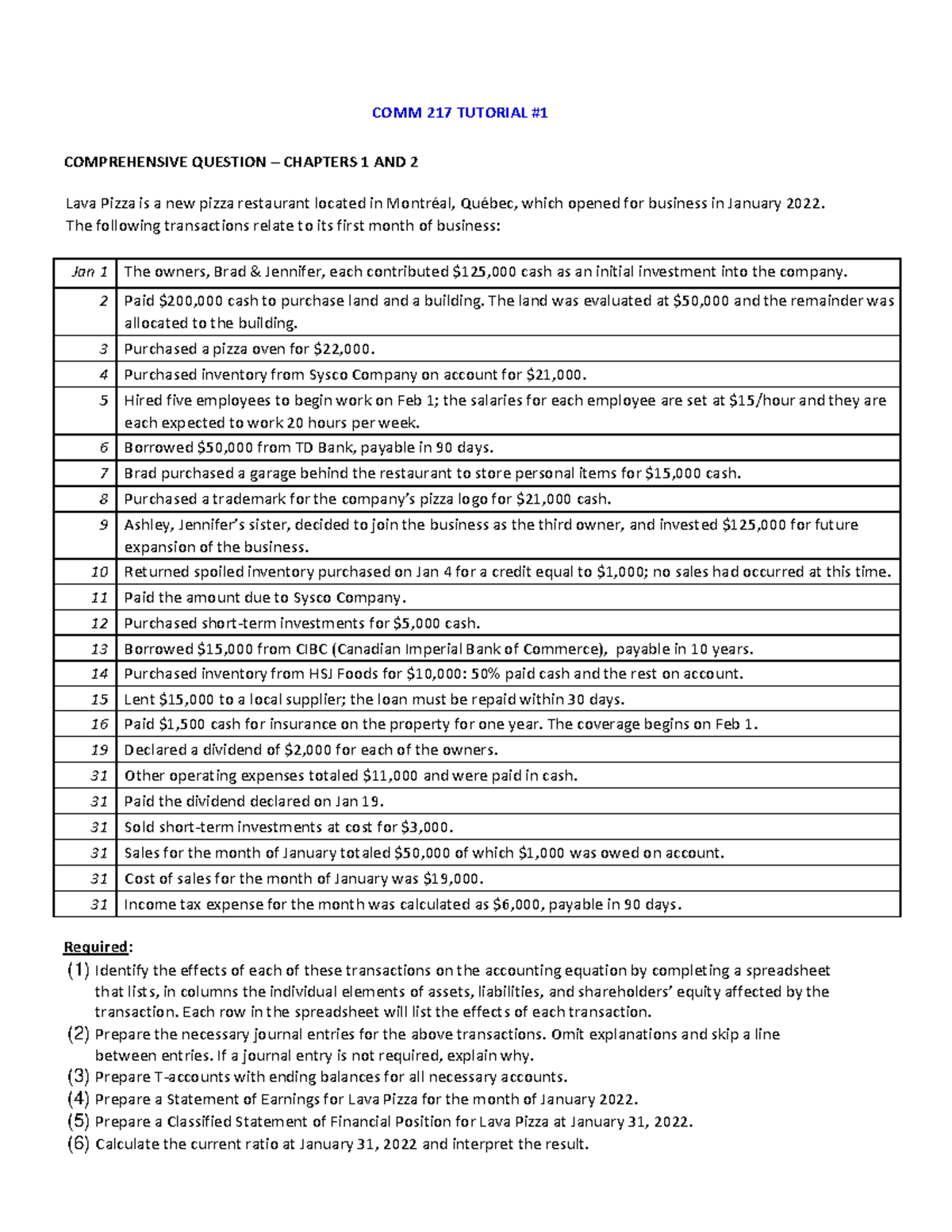 COMM 217 - Tutorial 1, Fall 2022 - COMM 217 TUTORIAL COMPREHENSIVE ...