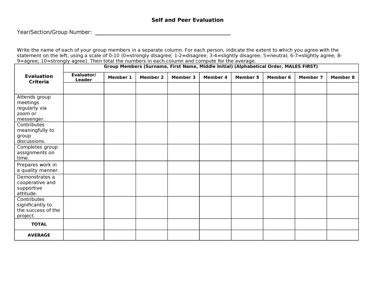 Peer-Evaluation - asdasda - Self and Peer Evaluation Year/Section/Group ...