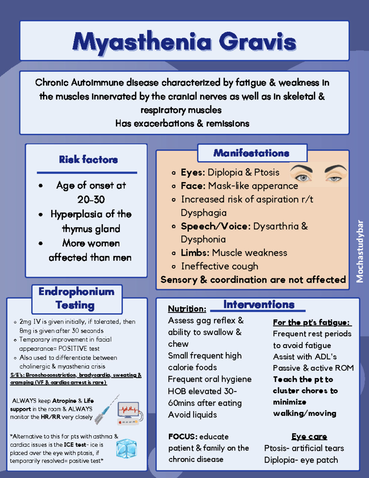 Autoimmune Disorders - Study Guide - Eyes: Diplopia & Ptosis Face: Mask ...