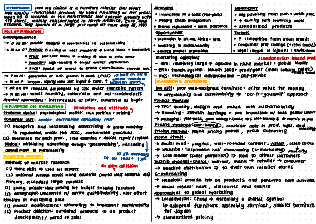 BUS Chapter Summaries - IKEA - INTRODUCTION IKEA Pty Limited is a ...