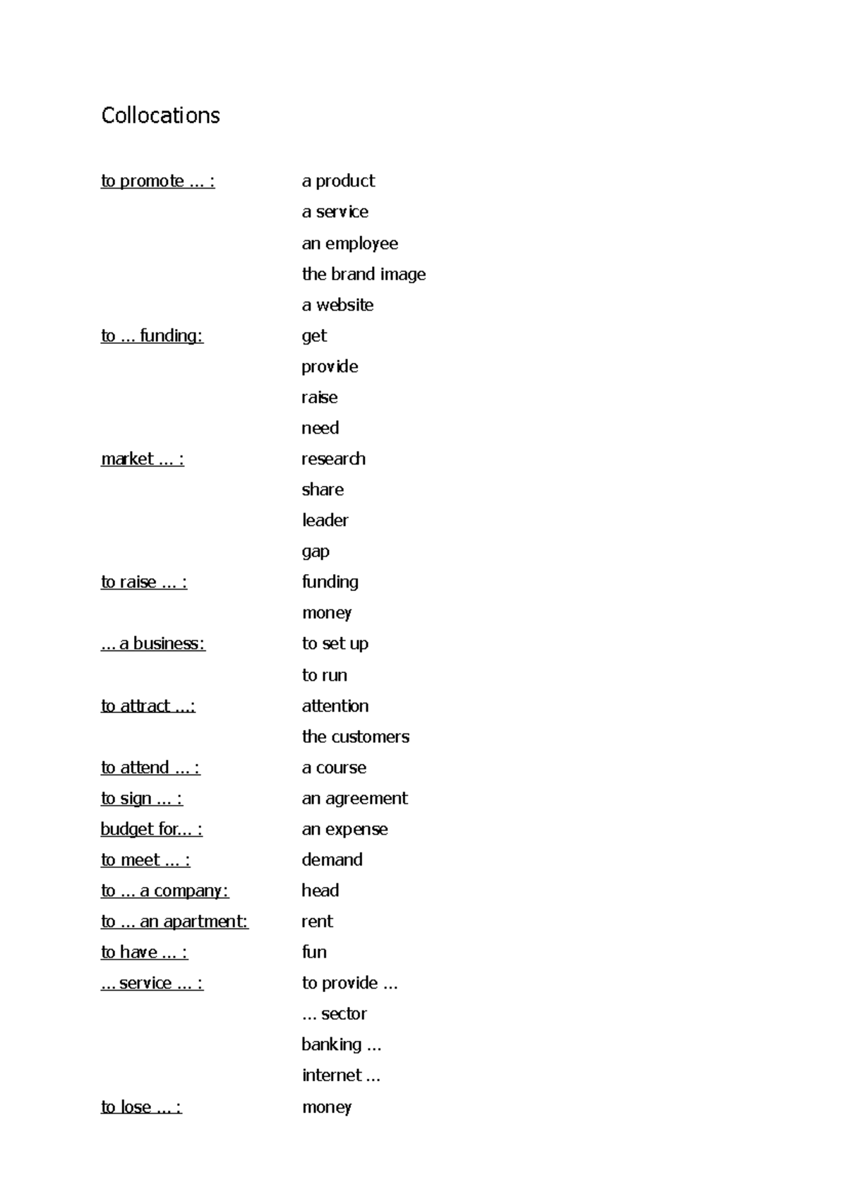 Collocations - Vocabulary - Collocations to promote … : a product a ...