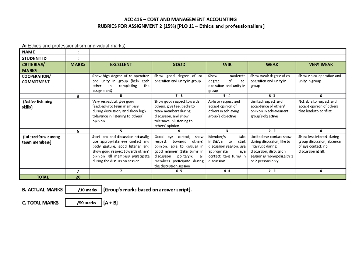 Rubrics Assignment 2 ACC416 OCT 2022 FEB 2023 ACC 416 COST AND MANAGEMENT ACCOUNTING