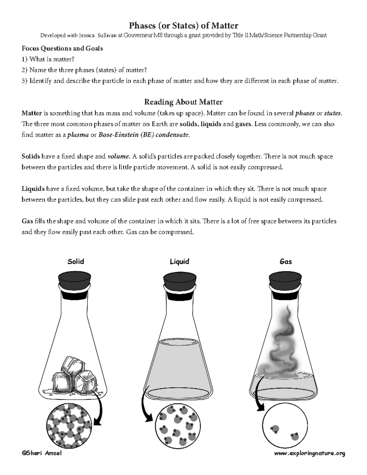 Matter content - Science - ©Sheri Amsel exploringnature Phases (or ...