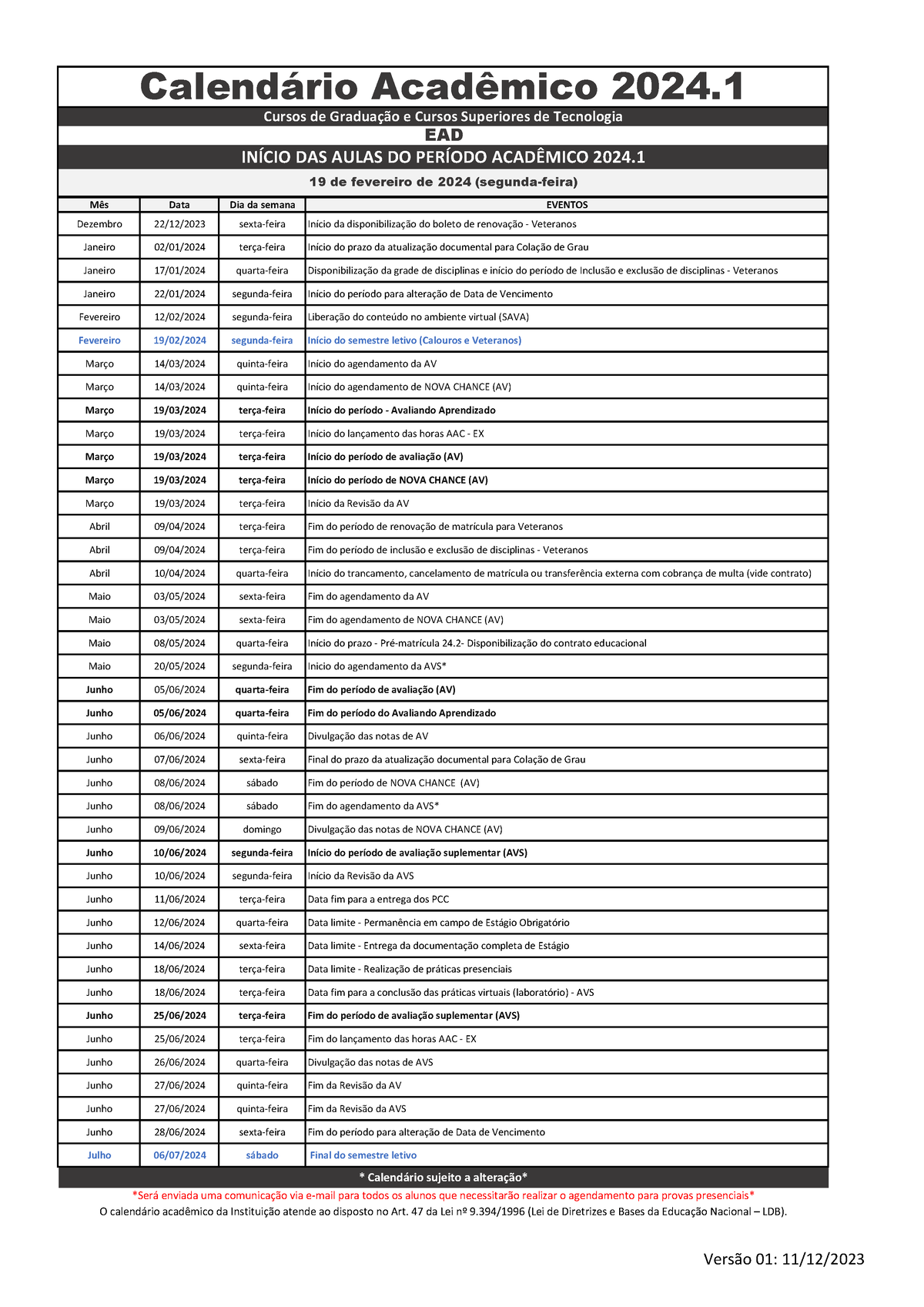 Calendário Acadêmcio EAD 2024 Mês Data Dia da semana EVENTOS Dezembro