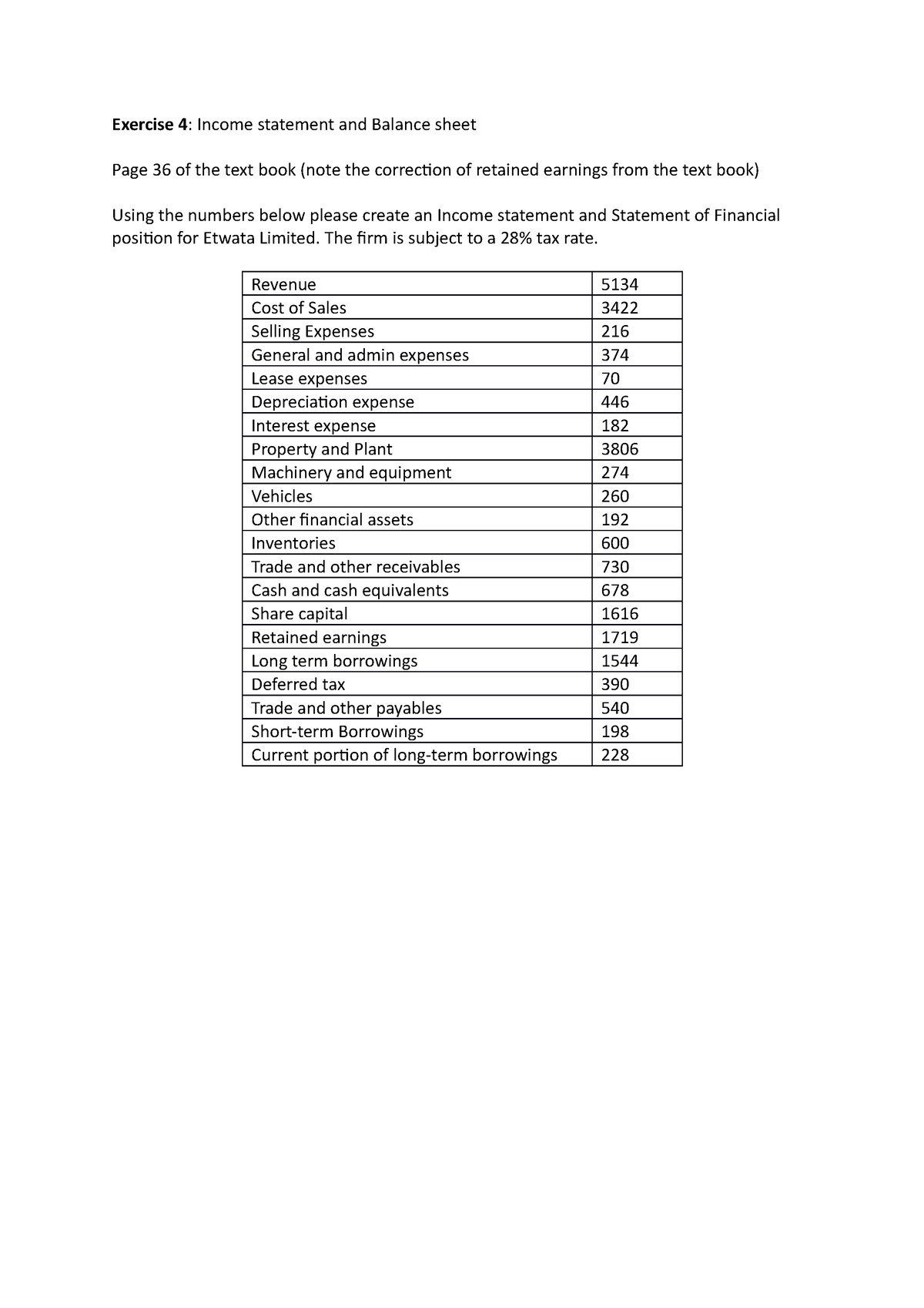 ex-4-is-and-bs-exercise-4-income-statement-and-balance-sheet-page-36