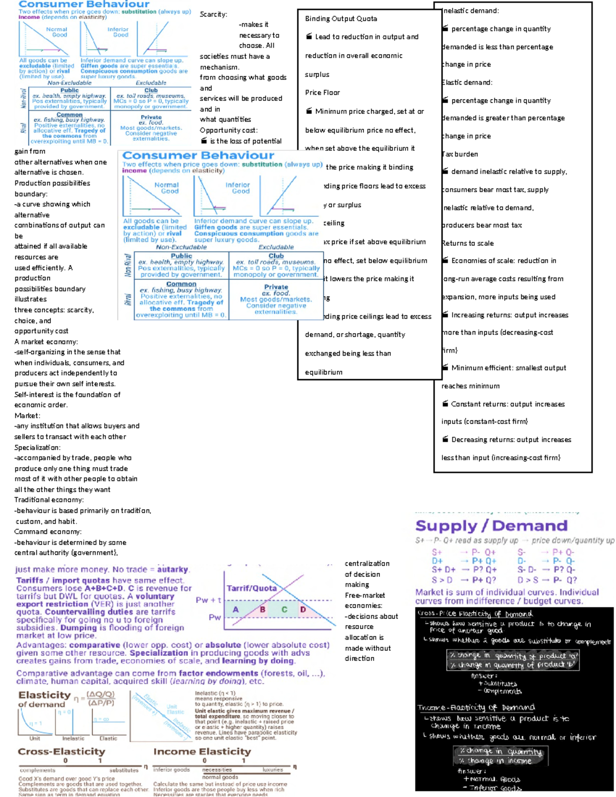 Econ cheat sheet Scarcity makes it necessary to choose. All societies must have a mechanism