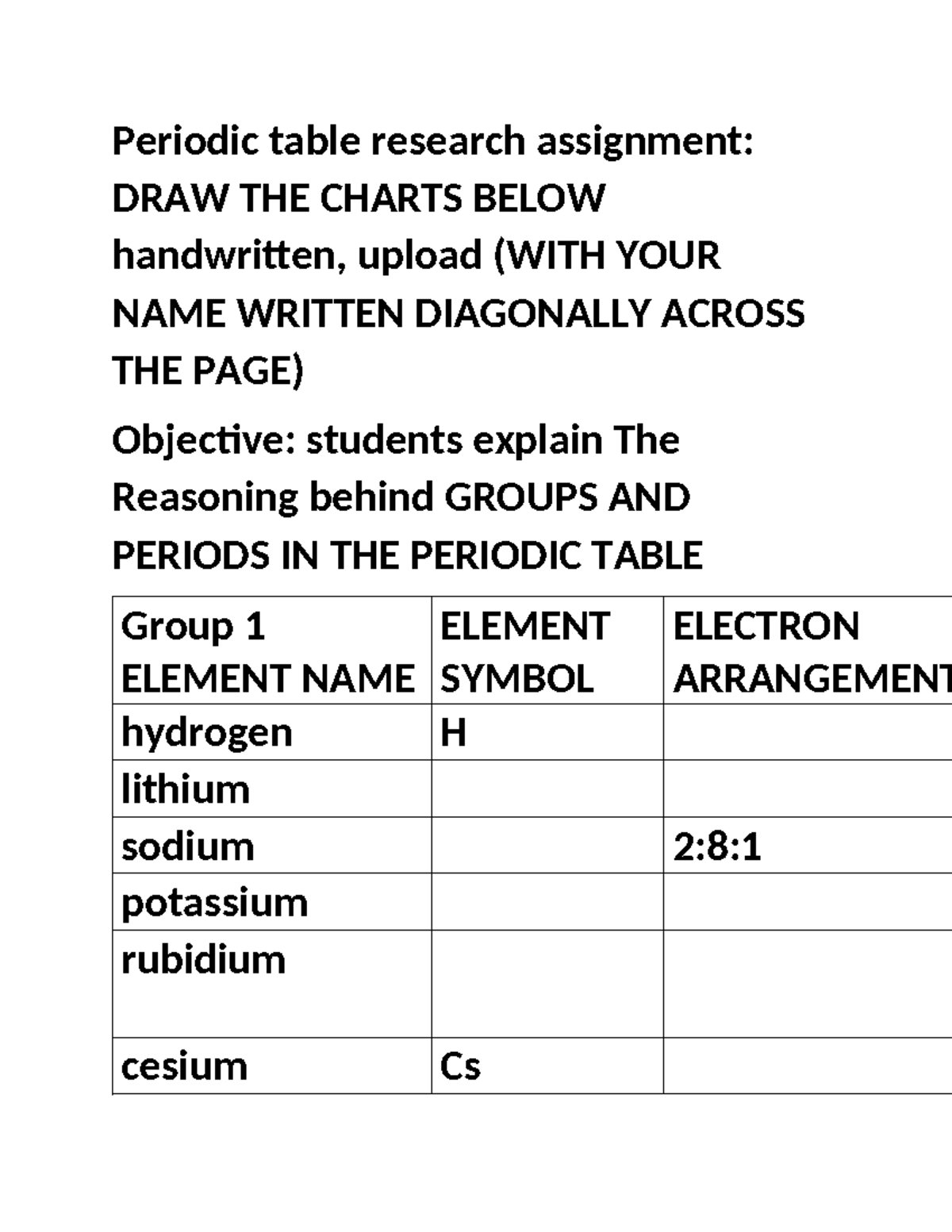 Periodic Table Research Assignment QUESTION Look At The Electron