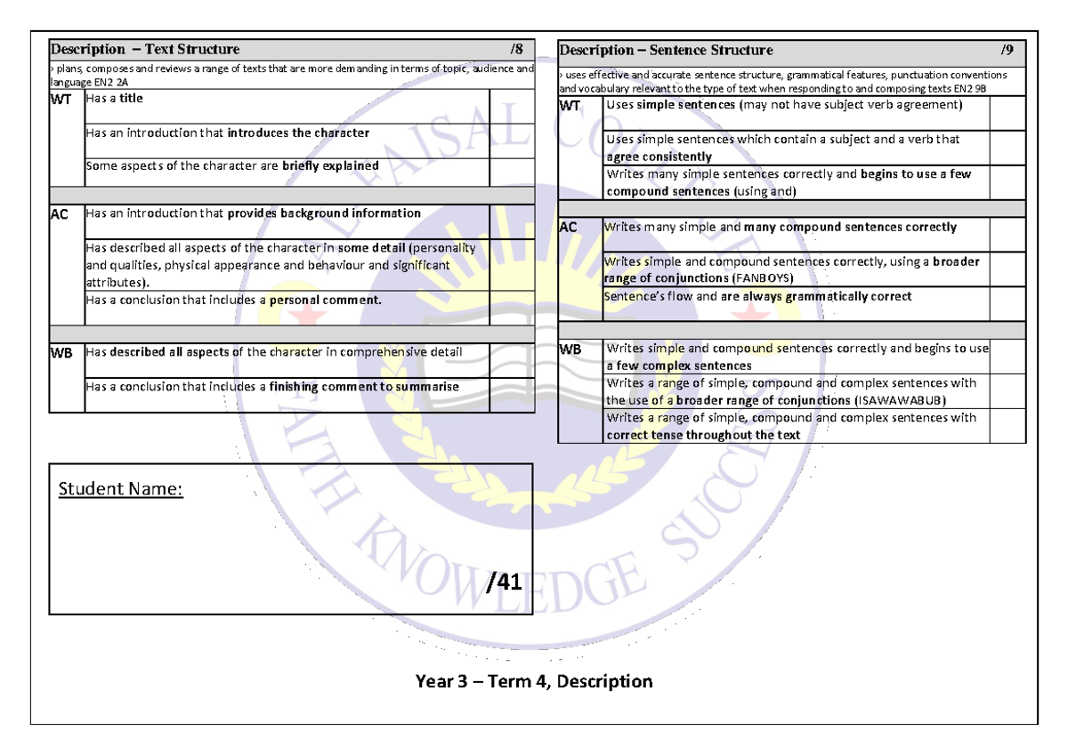 Ust - revision questions - Year 3 – Term 4, Description Description ...