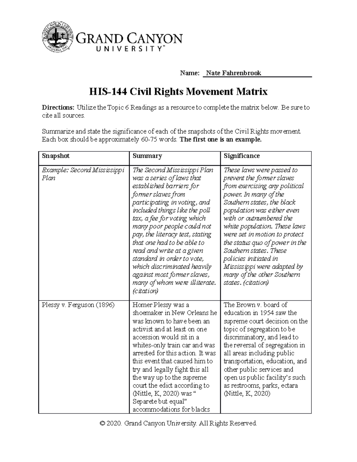 Civil Rights Movement Matrix - Name: Nate Fahrenbrook HIS-144 Civil ...