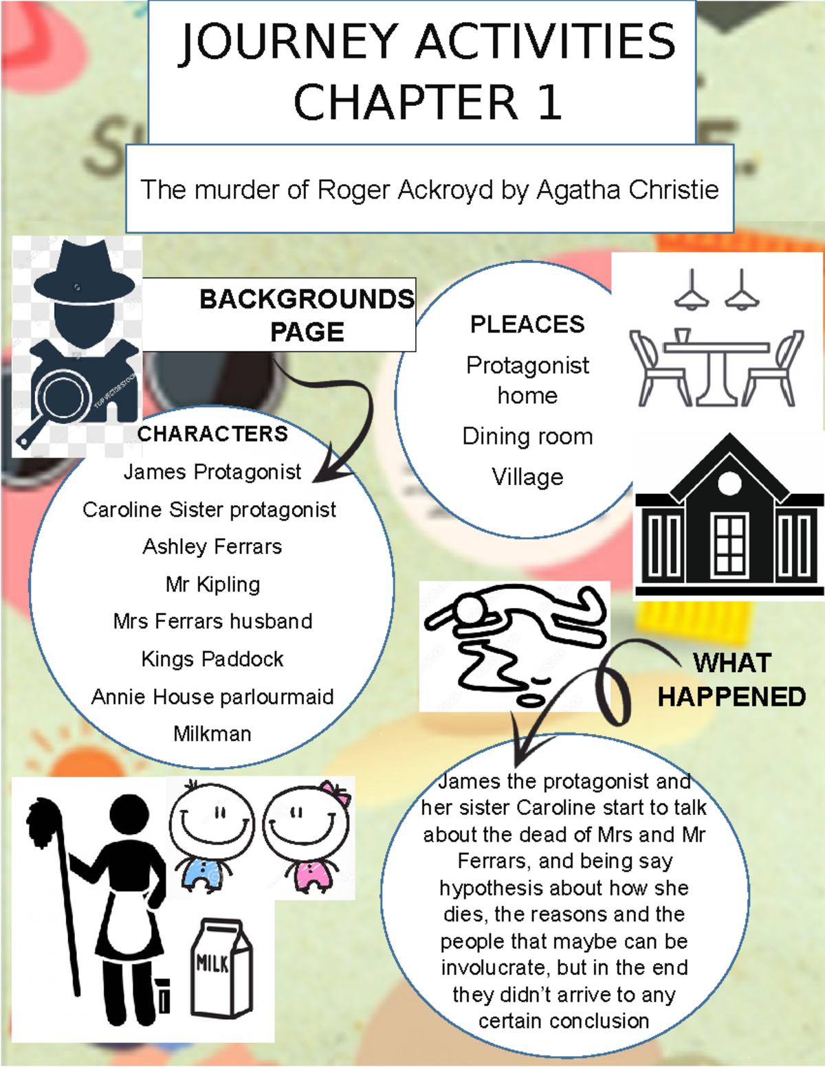 Agatha Cristie Hola Journey Activities Chapter 1 The Murder Of