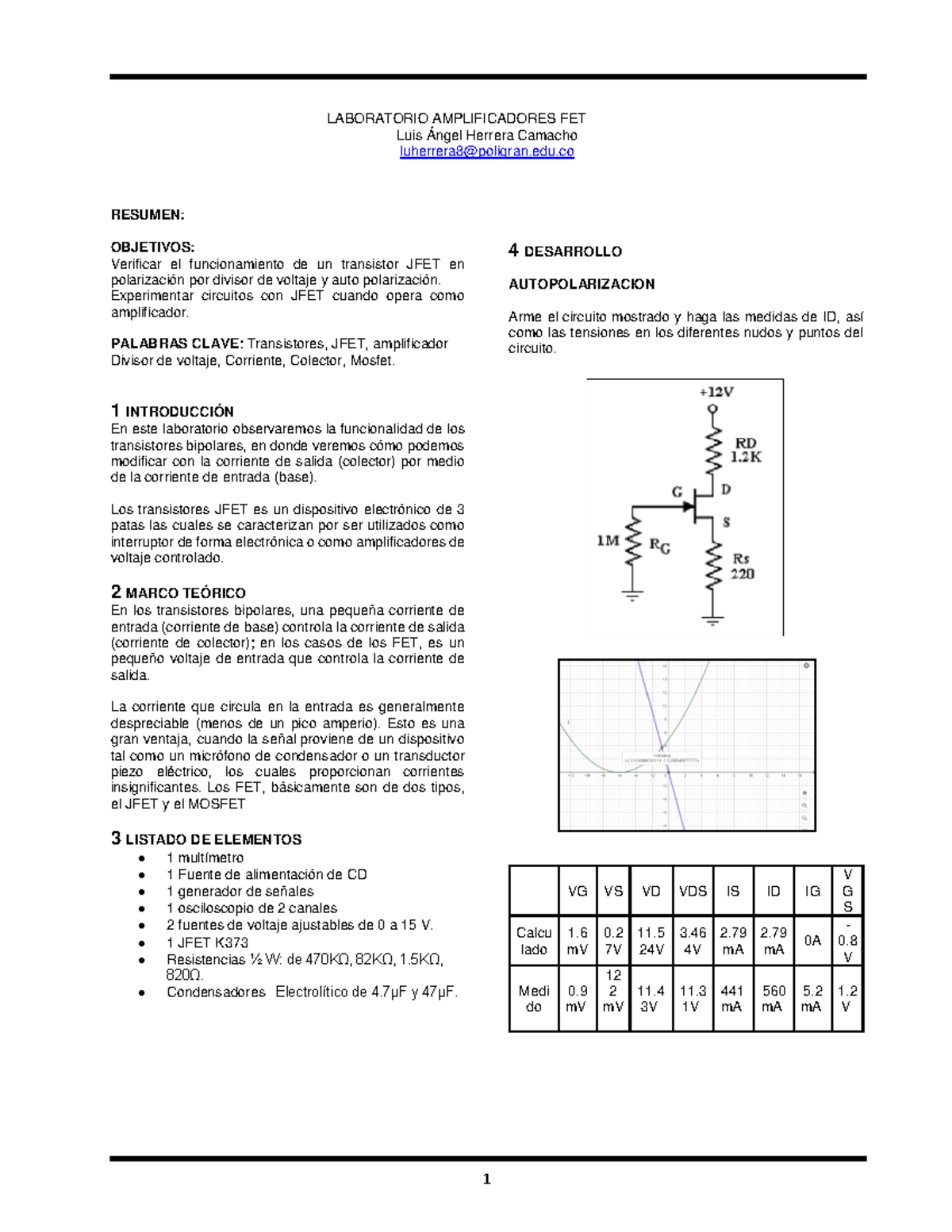 Informejfet Verificar el funcionamiento de un transistor JFET en