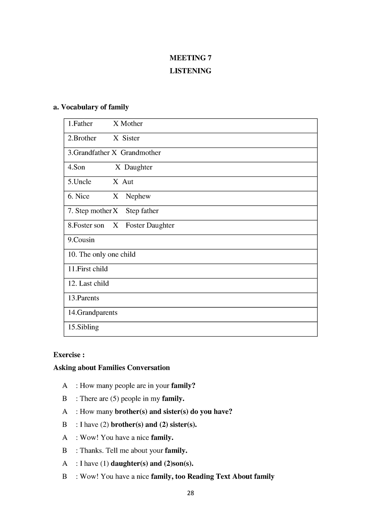 bahasa-inggris-listening-meeting-7-listening-a-vocabulary-of