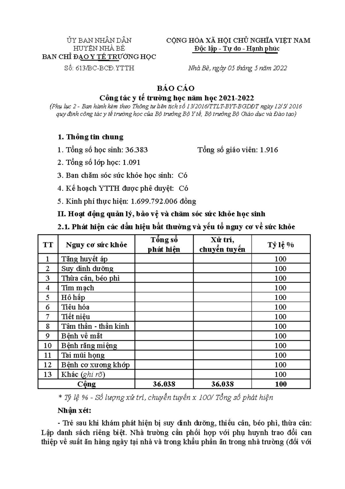 613pl2bc-ytth-21-220552022 1052022172448 - ỦY BAN NHÂN DÂN HUYỆN NHÀ BÈ ...