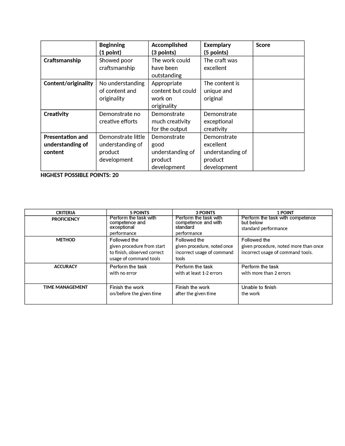 Rubrics - Beginning (1 point) Accomplished (3 points) Exemplary (5 ...