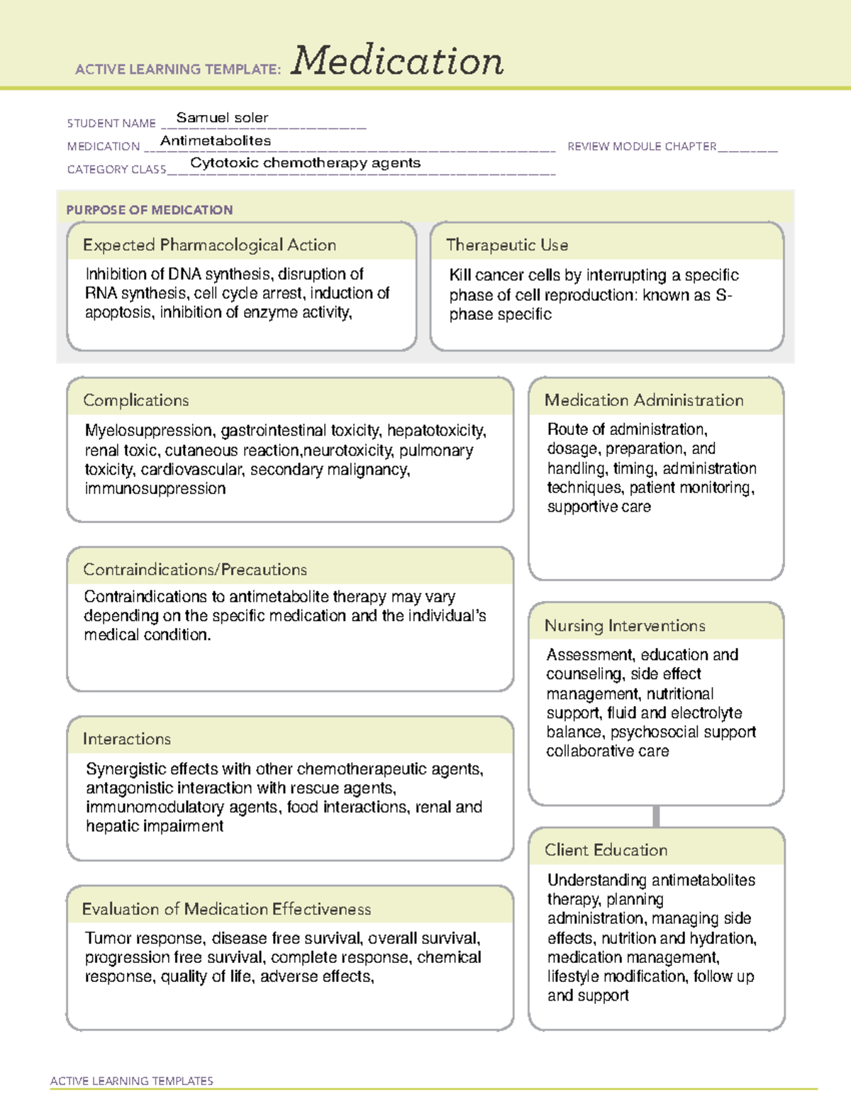 Chemotherapy medication - ACTIVE LEARNING TEMPLATES Medication STUDENT ...