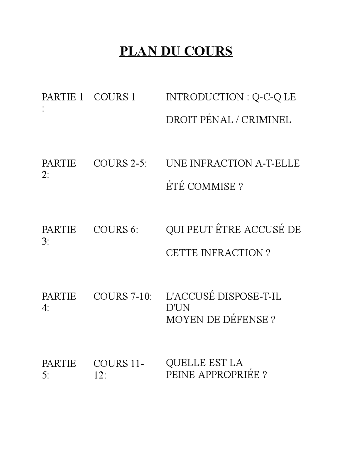 DRT102- Notes DE Cours - Simon Roy - PLAN DU COURS PARTIE 1 : COURS 1 ...