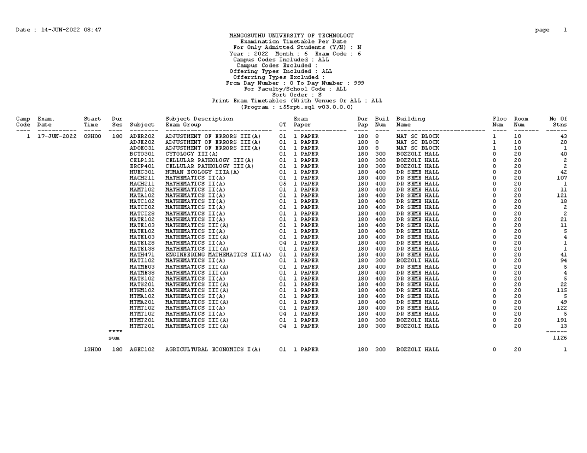 2022 revised semester one time table - MANGOSUTHU UNIVERSITY OF