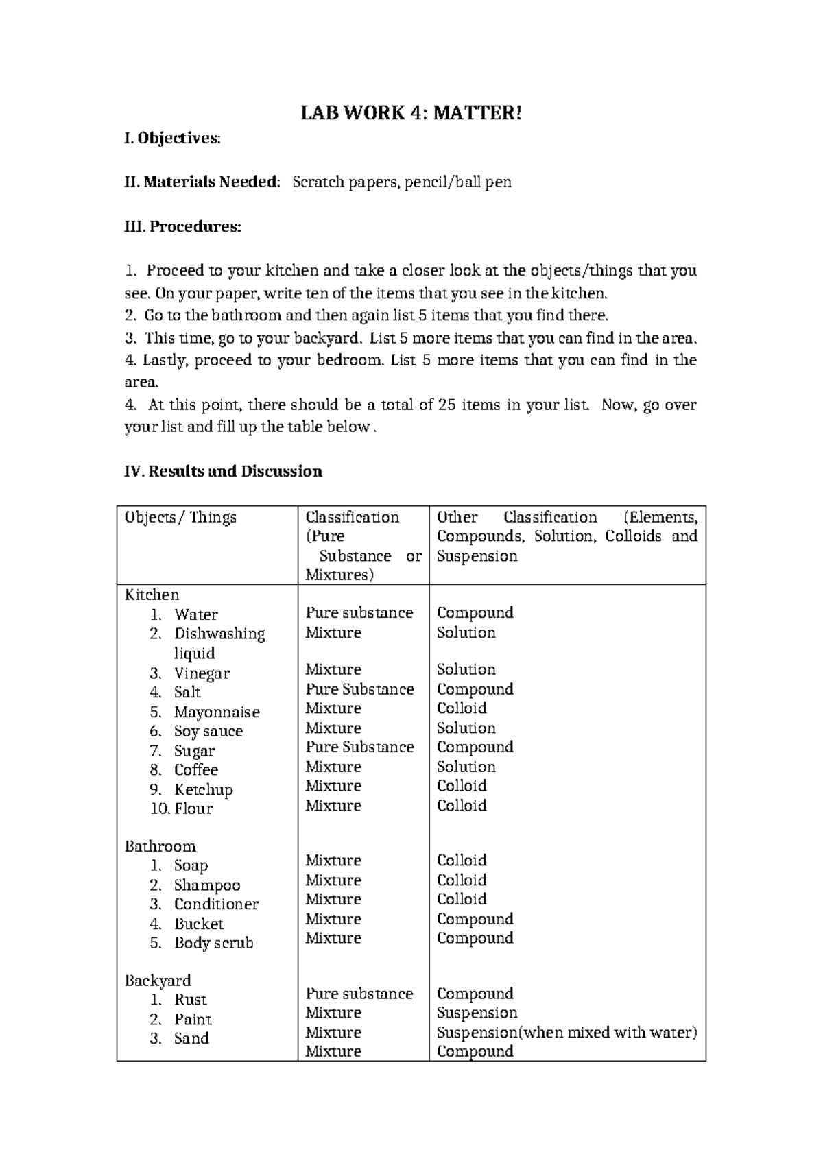 LAB-WORK-4.INORGCHEMISTRY - LAB WORK 4: MATTER! I. Objectives: II ...