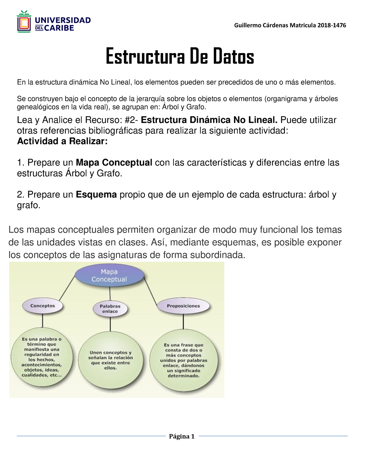 Cardenas Guillermo Arbolygrafo Guillermo Crdenas Matricula Pgina Estructura De Datos