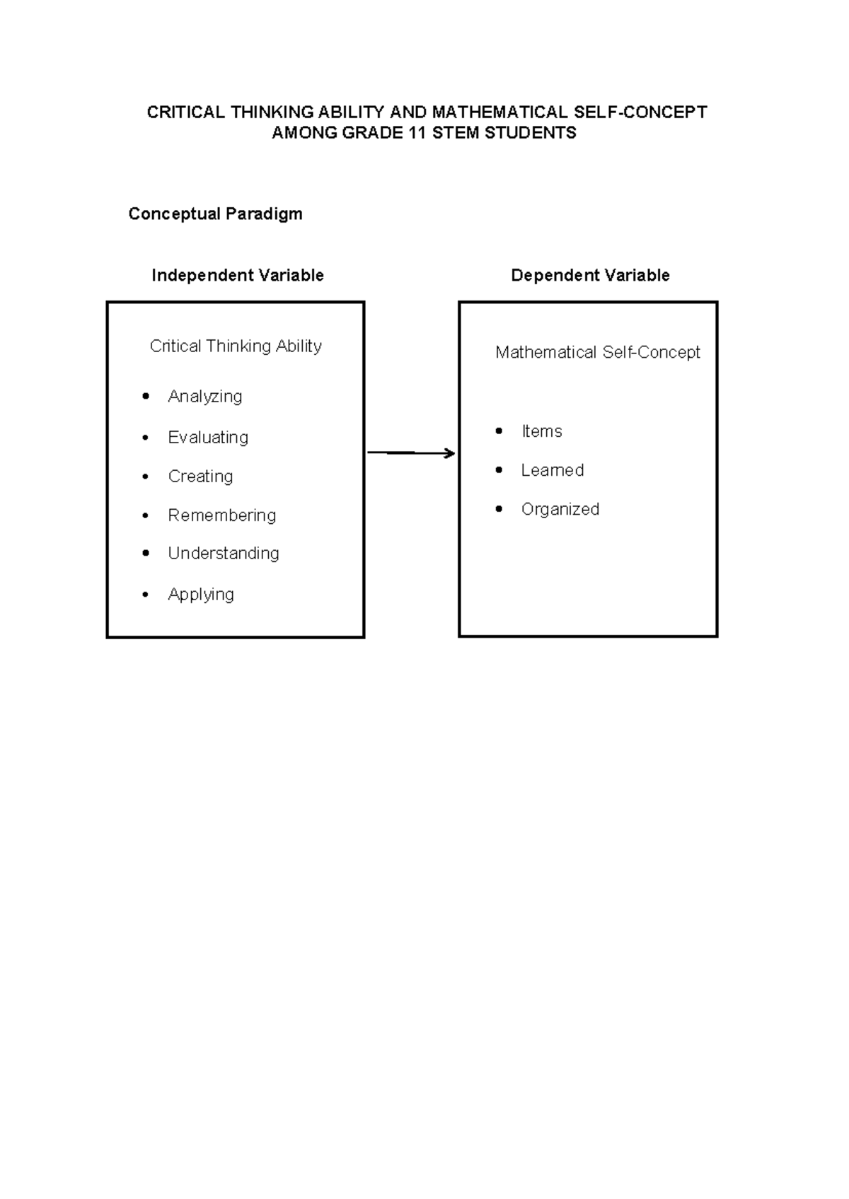 Critical Thinking AND Mathematical SELF Concept 1 - CRITICAL THINKING ...