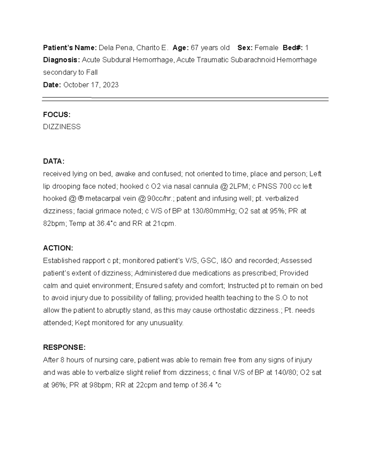FDAR 2 - For neuro duty - Patient’s Name: Dela Pena, Charito E. Age: 67 ...
