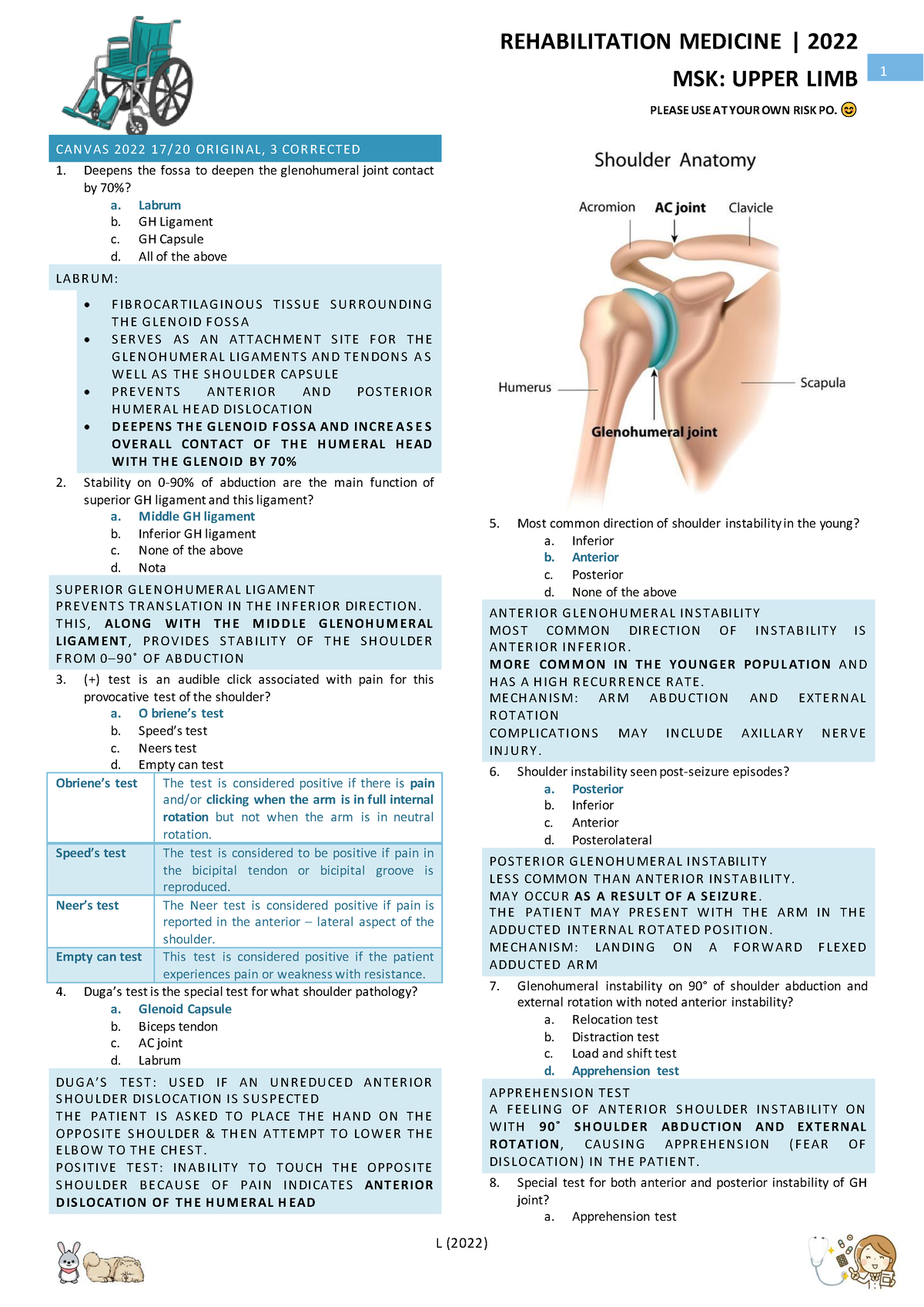 MSK - Upper Limb Canvas - L (2022) 1 REHABILITATION MEDICINE | 2022 MSK ...