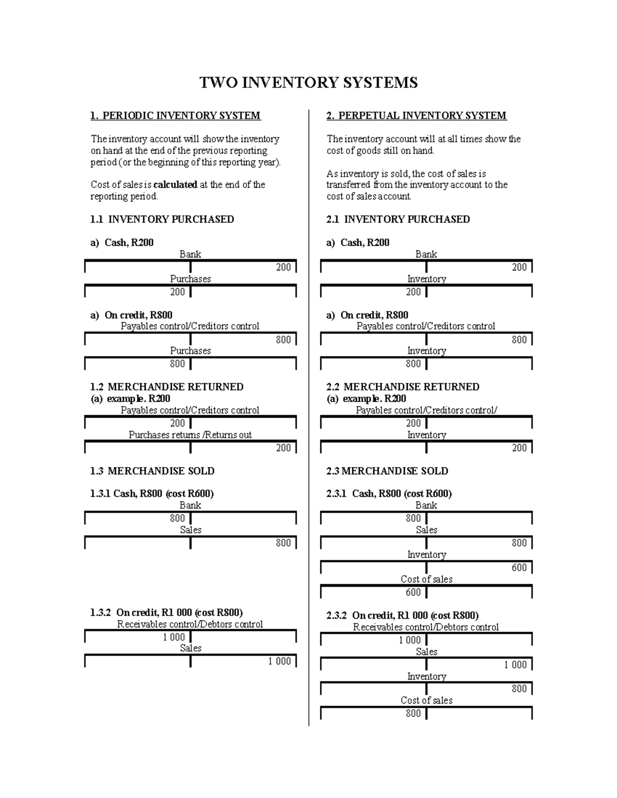TWO Inventory Systems - TWO INVENTORY SYSTEMS 1. PERIODIC INVENTORY ...