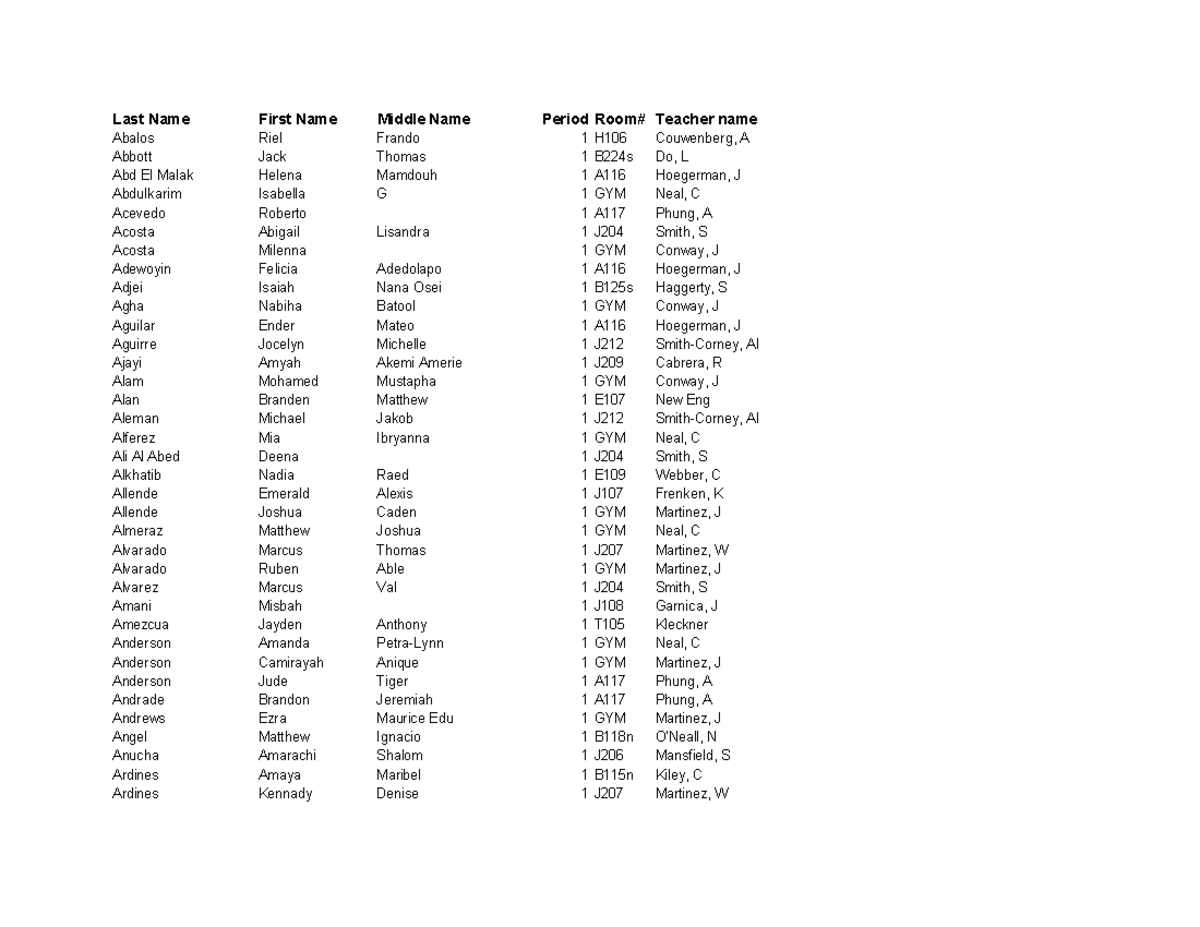 Httpscdn 2.me-qr - List - Last Name First Name Middle Name Period Room ...