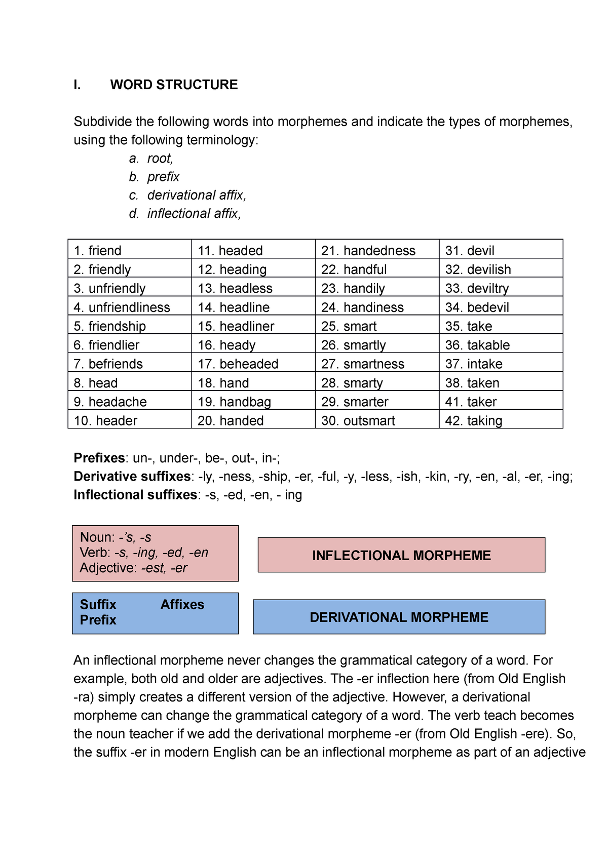 types-of-exercises-ls3-tutorial-i-word-structure-subdivide-the