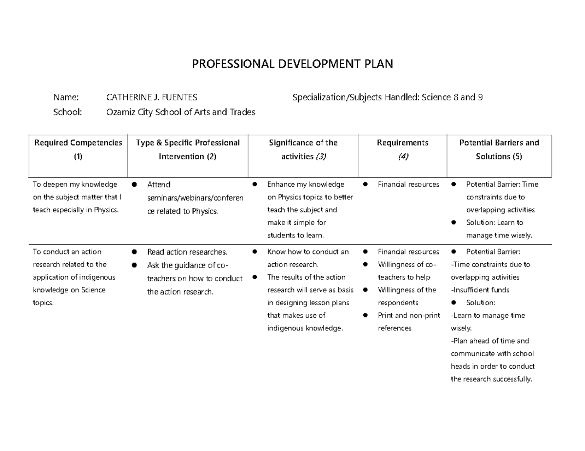 2-assignment-no-2-professional-development-plans-template-module-2