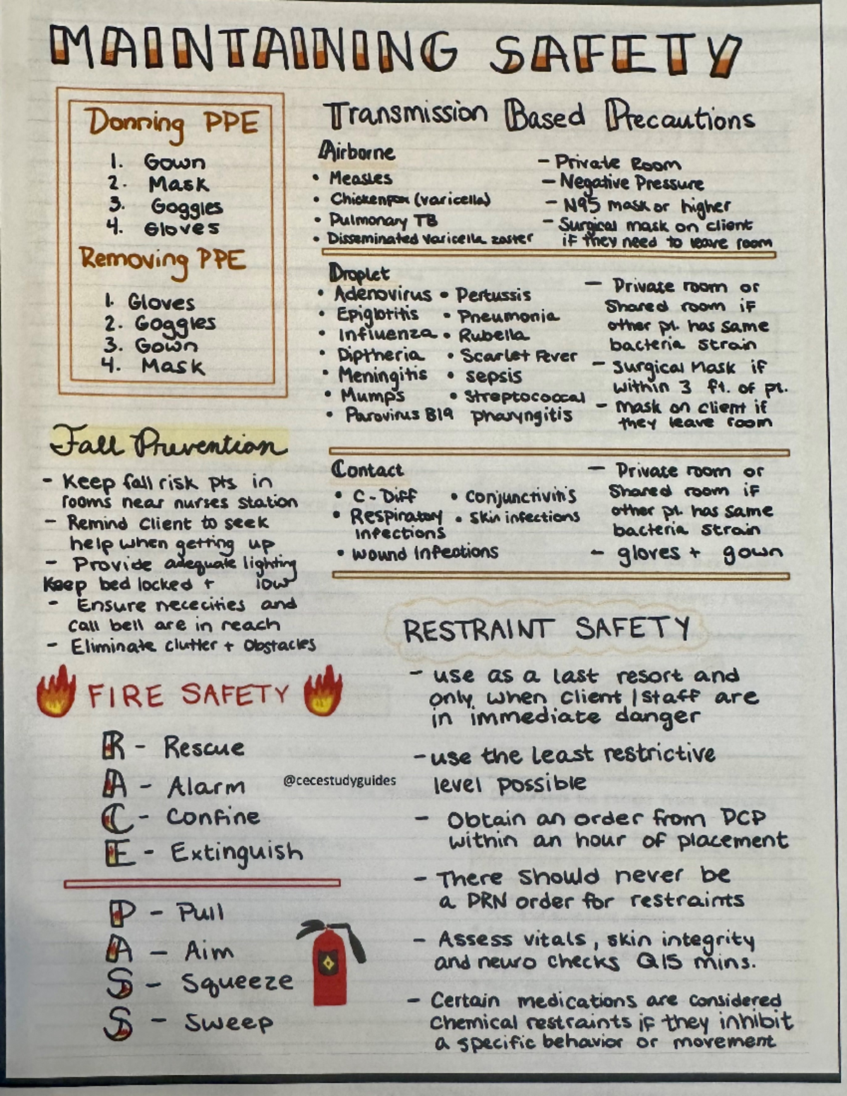 Safety - Notes - MAINTAINING SAFETY Donning PPE Transmission Based ...