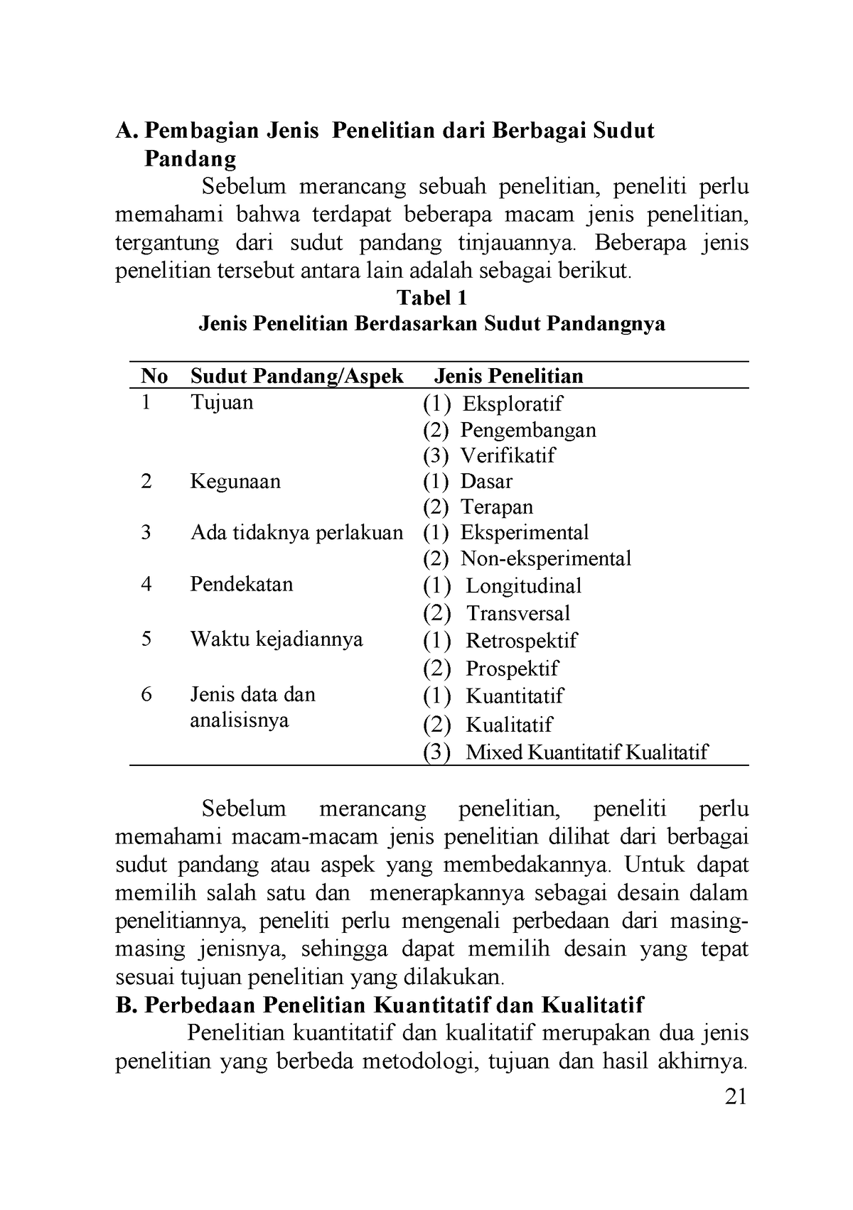 Metode Penelitian Kualitatif-5 - & / ! - Studocu