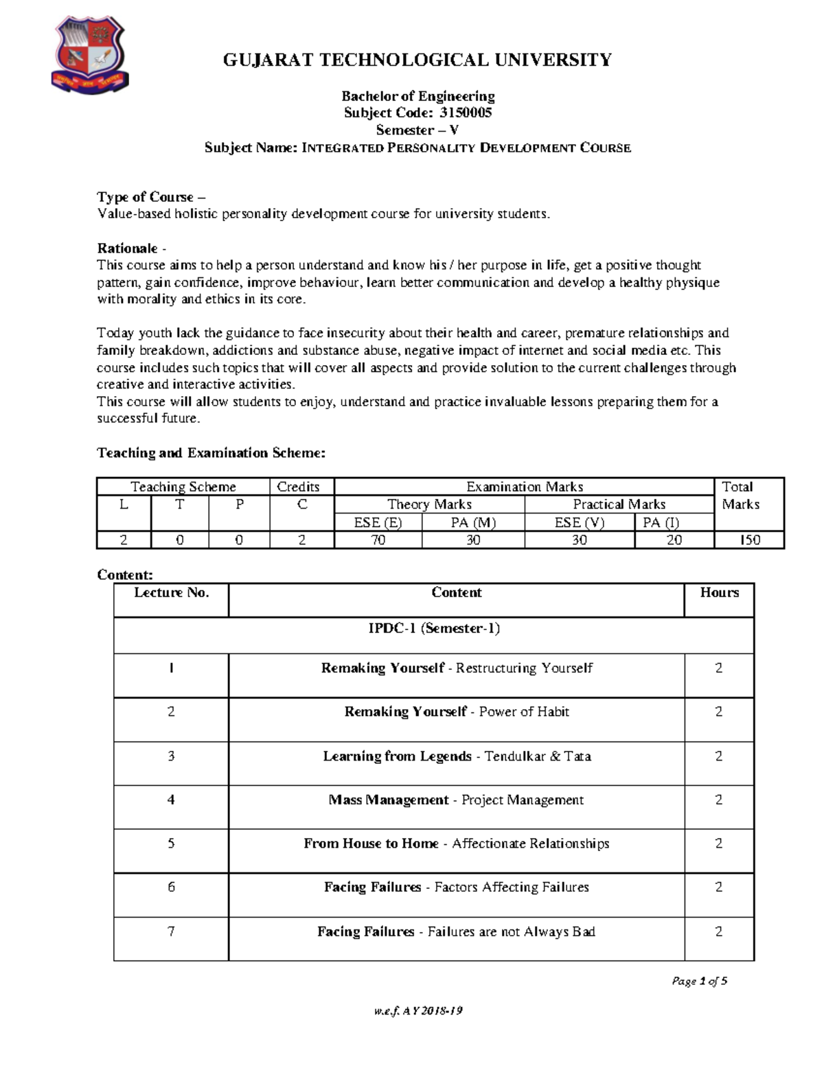 Integrated Personality Development Course Syllabus - Bachelor of ...