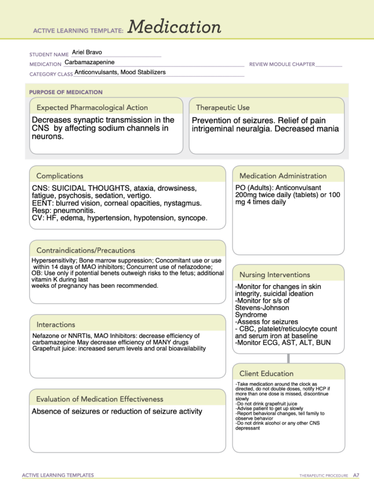 Active Learning Template Budesonide Bio301 Studocu vrogue.co