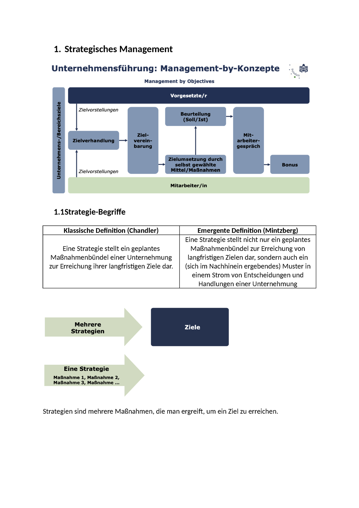 Unternehmensführung Skript Klausur - 1. Strategisches Management 1 ...